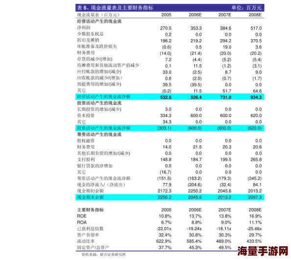 2048核基地址让我们共同努力追求更高的科技梦想与未来