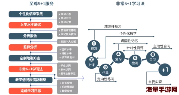 图图懂你持续学习优化模型提升理解与表达能力