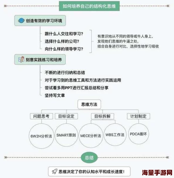 图图懂你持续学习优化模型提升理解与表达能力