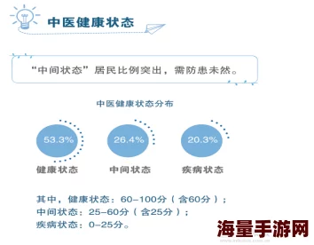 口射视频最新研究显示口射对健康的影响值得关注