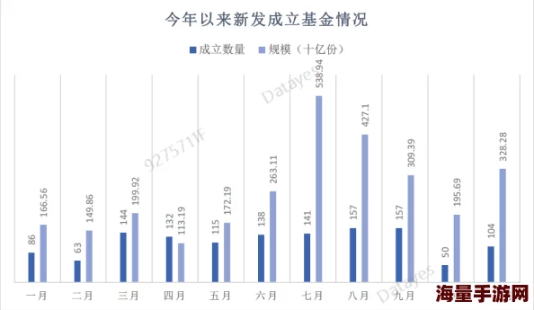 亚洲射色精品大地资源数据更新至2024年10月图像精度提升新增部分地区覆盖