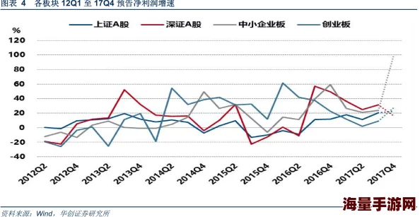 亚洲射色精品大地资源数据更新至2024年10月图像精度提升新增部分地区覆盖