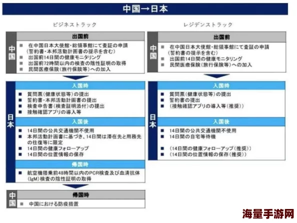 yyds入口通往永远的神的神秘通道等你开启