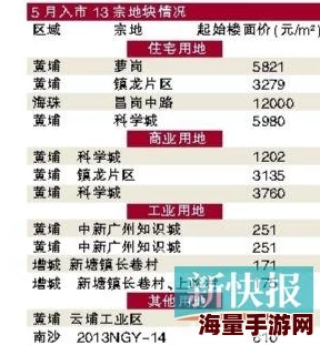 蛋仔滑滑预约量火爆突破500万大关，解锁全新里程碑奖励，惊喜限定皮肤等你来领！