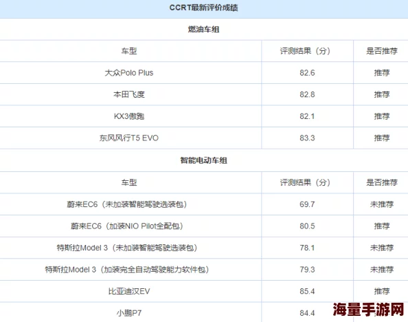 91丨porny丨精品国产更新至20241027期新增3部高清影片