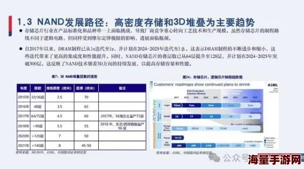 91丨porny丨精品国产更新至20241027期新增3部高清影片