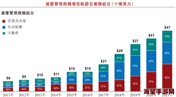 亚洲色图另类资源更新速度加快多种类型满足不同需求