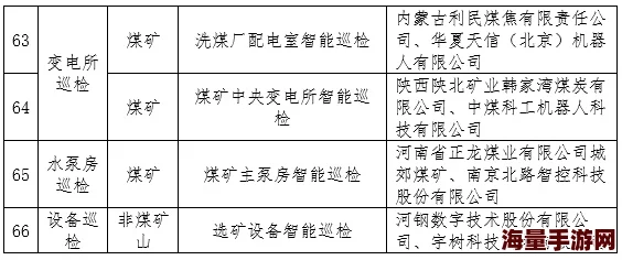 公共yin娃调教进度更新至第二十章新增角色和场景