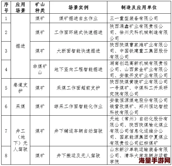 公共yin娃调教进度更新至第二十章新增角色和场景