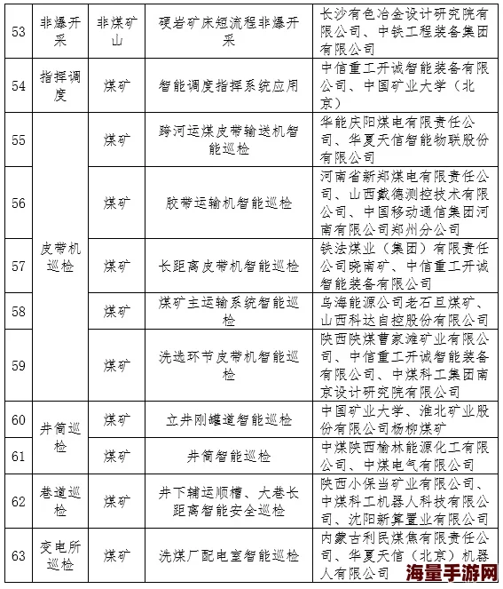 公共yin娃调教进度更新至第二十章新增角色和场景