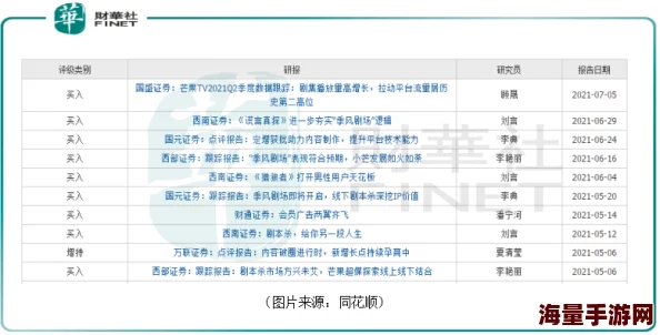 5zur.c确认年龄芒果无双村医传递温暖与希望守护乡村健康幸福生活