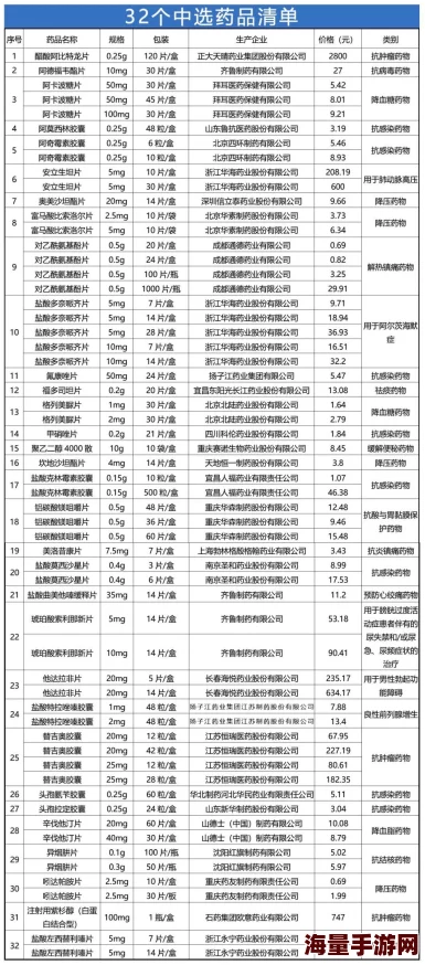 99精品国产一区二区三区现已更新至2024年10月最新剧集精彩内容持续放送