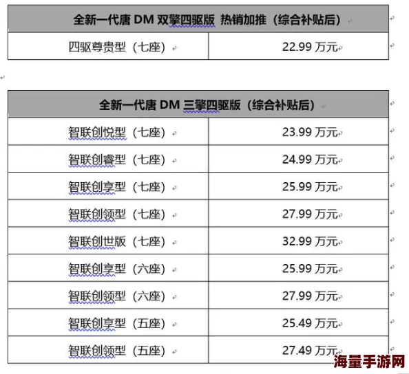 国产99久久亚洲综合精品平台升级维护优化用户体验及网站安全