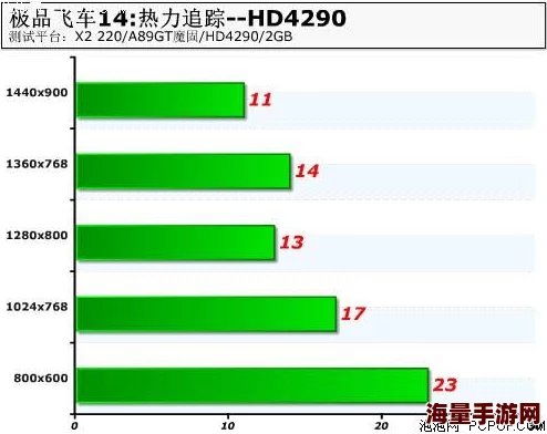 国产99久久亚洲综合精品平台升级维护优化用户体验及网站安全