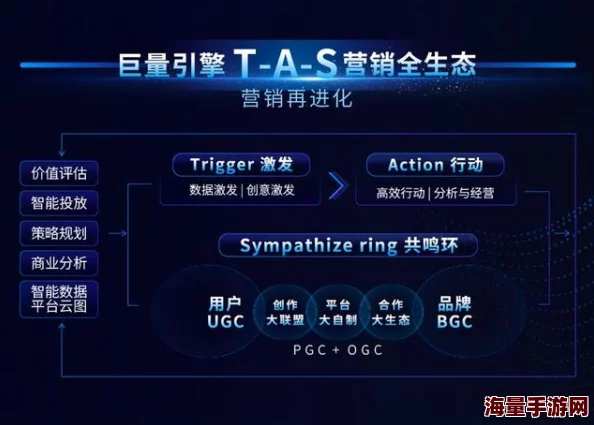 神仙道技能升级全攻略：揭秘高效路径，内含独家惊喜升级加速消息！