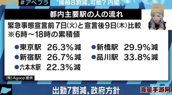 草溜社疑似存在大量低俗内容用户上传擦边球视频急需整改