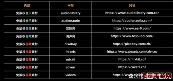 波霸影院疑似更换域名网友爆料资源更新速度变慢