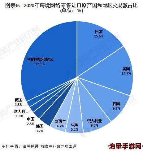 51精品一区二区三区四区资源更新至2024年10月优化加载速度提升用户体验