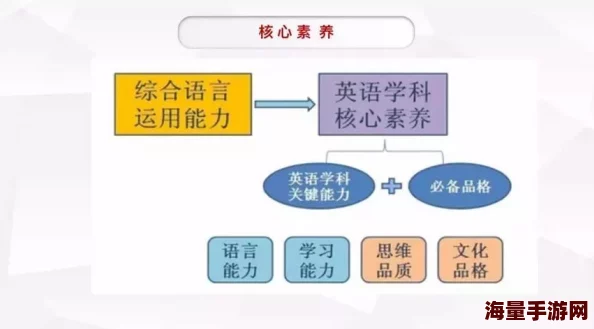 亚洲一区中文字幕提供多语言字幕方便理解传递文化促进交流