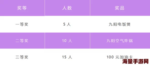 黄色软件3.0传播阳光积极向上内容传递温暖传递爱