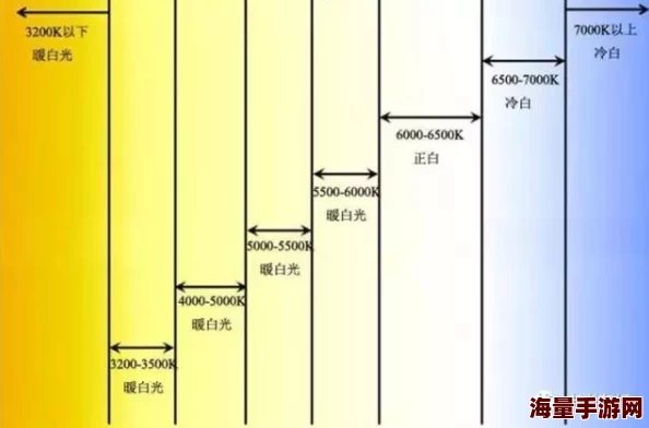 热久久久持久耐用品质可靠值得信赖给你温暖舒适的体验