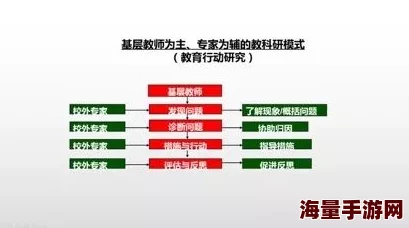 真实国产伦子系疑似与神秘投资人关系密切合作项目即将启动