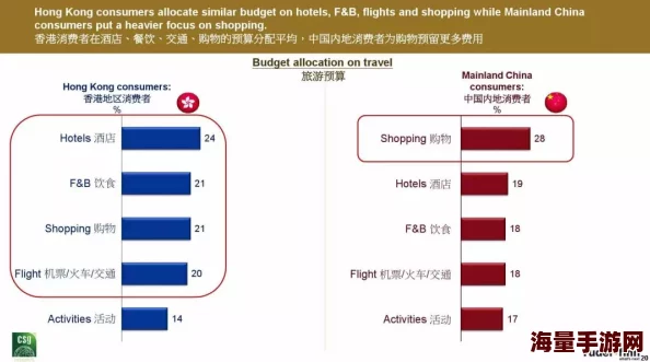 很黄很污的同性恋网站据传服务器位于境外访问量激增用户群体年轻化