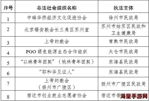 色a4yy涉嫌传播非法色情内容已被举报至相关部门