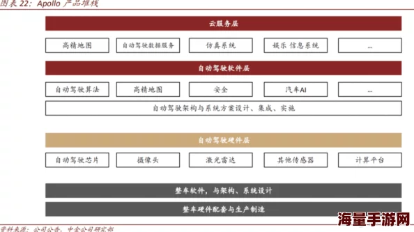 足控脚Xx免费网站-百度新增高清图库及社区互动功能