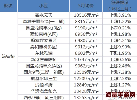 2024最新代号生机房屋建造全攻略：热门技巧与创意设计教学