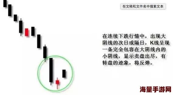 钢手轮×c图片内容低俗，传播不良信息，不建议观看，浪费时间