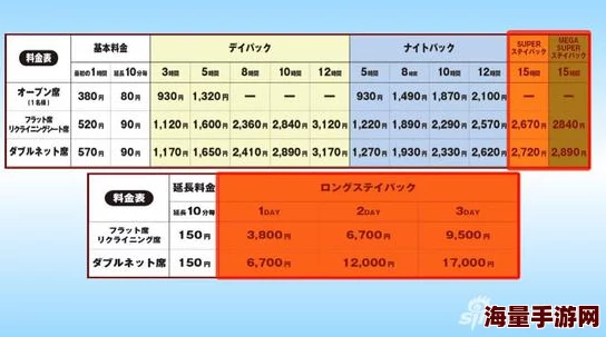 羞羞漫画免费网页据传将推出全新付费模式引发网友热议