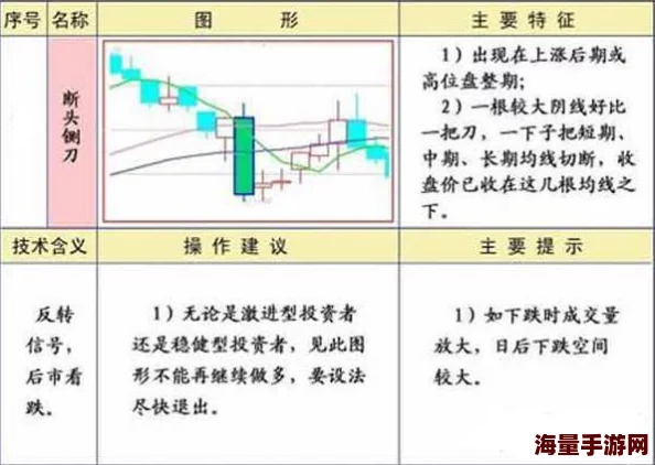 凸轮间谍开发团队正努力修复漏洞并提升用户体验预计下周发布更新