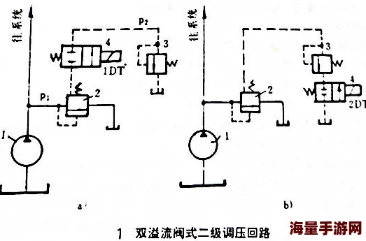 太极熊猫2：2024系统设置深度剖析与热门更新解读