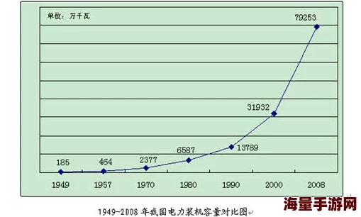 99re国产精品画质提升优化资源加载速度加快