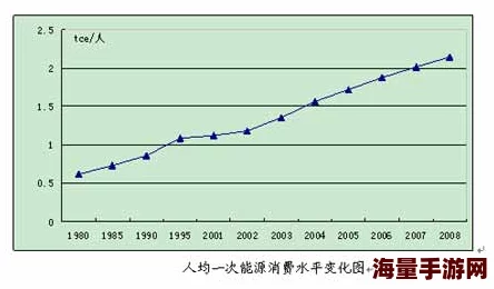 99re国产精品画质提升优化资源加载速度加快