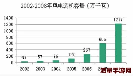 99re国产精品画质提升优化资源加载速度加快