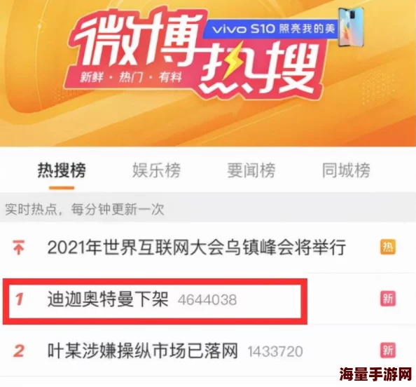 天美传媒-哔哔影视传媒有限公司涉嫌传播低俗信息已被网友举报