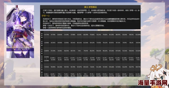 雷电将军被干到流白水涉嫌传播不良信息现已举报至相关平台