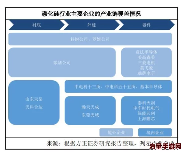 2024天域幻想逐鹿九州活动最新热门实用技巧全解析