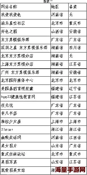 欧美一区精品二区三区内容低俗传播不良信息已被举报