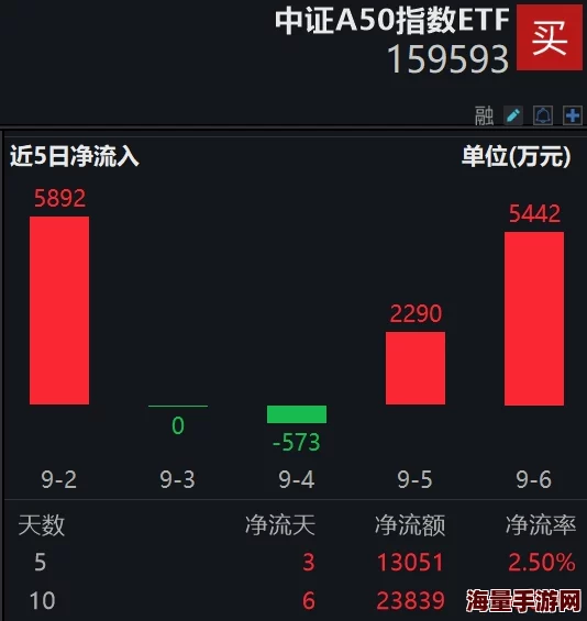 亚洲特黄A片集近期更新大量高清资源持续上新精彩不断