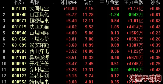 贪吃蛇大作战：从微末崛起至霸主的必经之路详解（含最新热门策略）