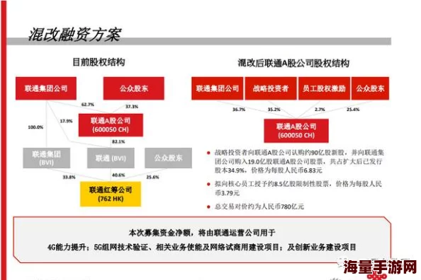 香港网站资料大全汇集香港各行业网站信息持续更新