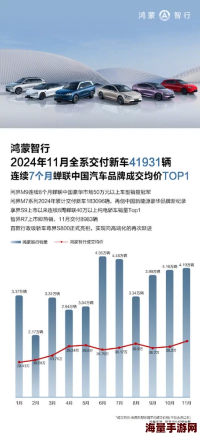 联合早报新闻本地组屋转售价连续第三个月下跌分析师预测跌势将持续