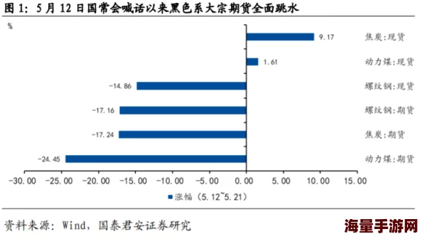 联合早报新闻本地组屋转售价连续第三个月下跌分析师预测跌势将持续