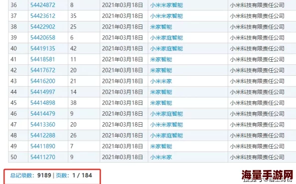 黑料社区网址传播未经证实信息和低俗内容已被多家网络安全机构标记