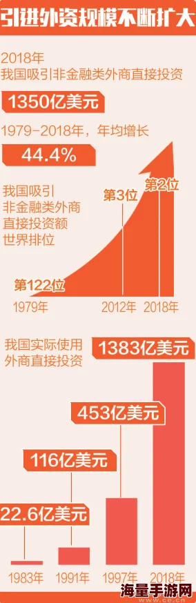 致富从1978开始改革开放背景下个人奋斗与时代机遇的交织