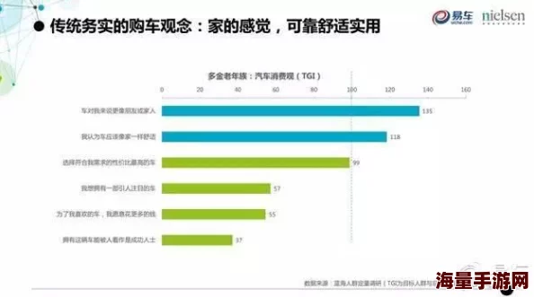 白白免费发布用户规模增长迅速功能迭代频繁未来商业模式值得关注