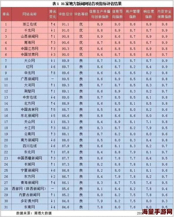 性欧美巨大该标题包含令人不适的低俗内容，建议避免使用